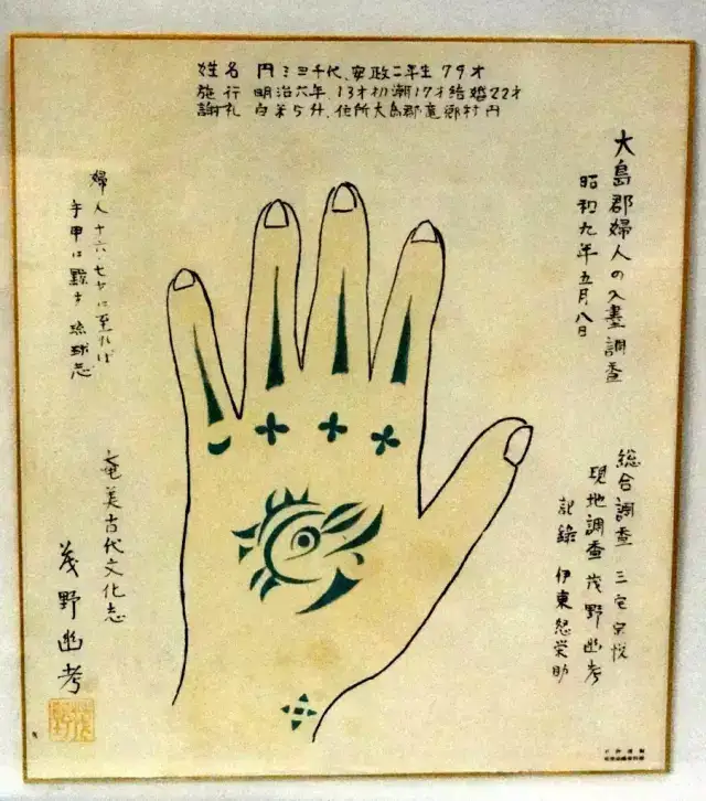 关于日本刺青的这些事儿 单县纹身手彫-彫七刺青 日式传统手彫 手针纹身