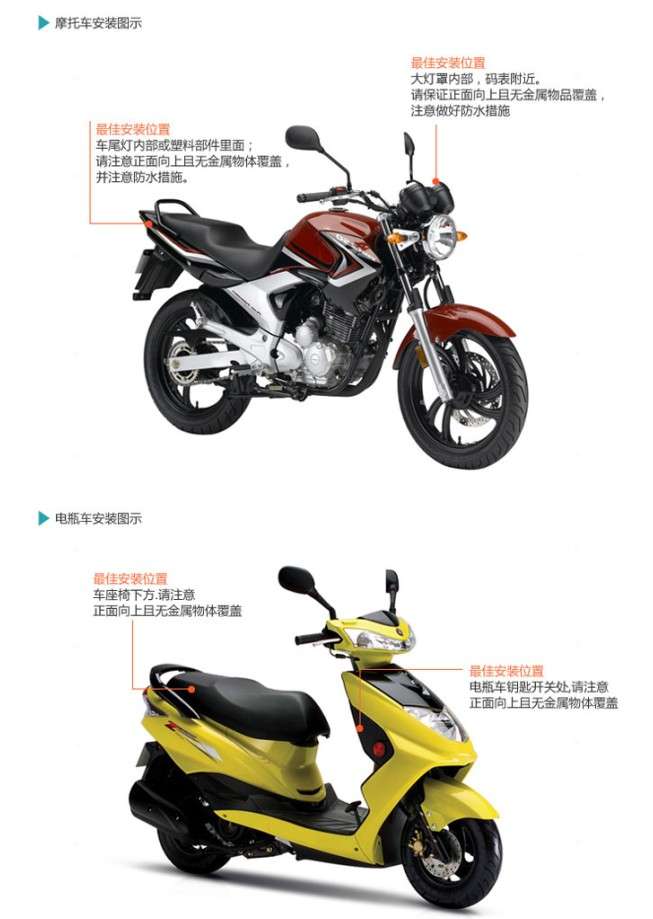 车载gps定位器安装在车辆的什么位置好 知乎