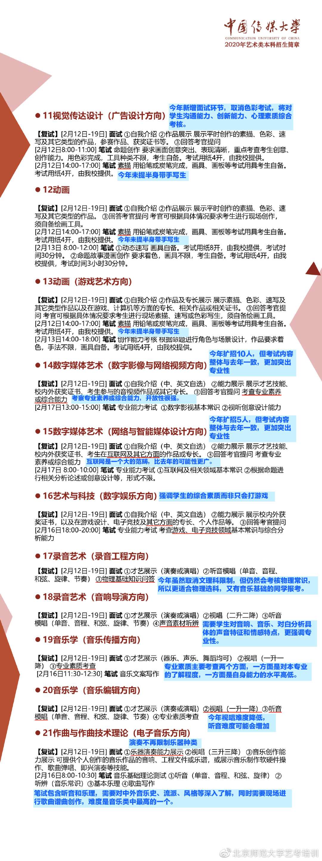 北传独家 年中国传媒大学艺术类招生简章详解 知乎