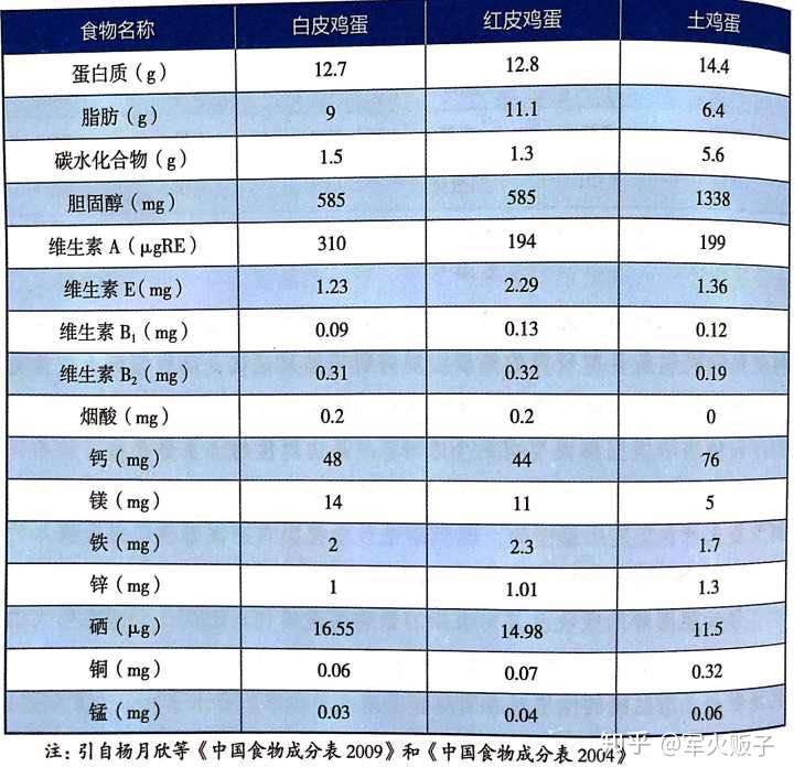 1 关于纯水 软水 净水器的那些谣言 知乎