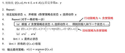 深度强化学习系列第一讲dqn 知乎