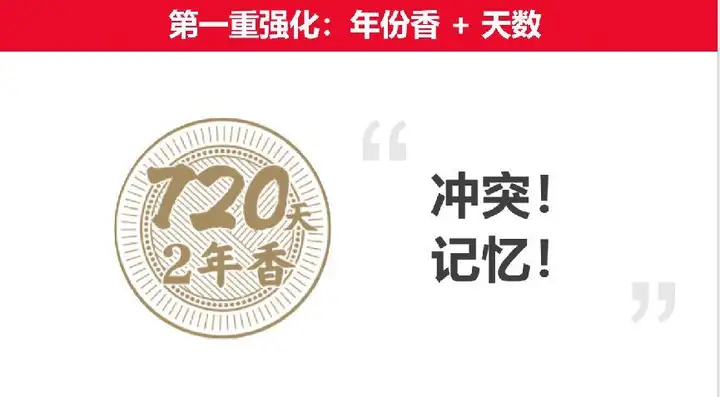 包装战略解码：品牌怎么用包装拿捏人心？