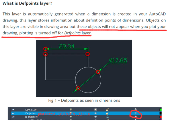 Defpoints Autocad Cad Defpointsとは: Cad Defpoints 削除 – ZVSR