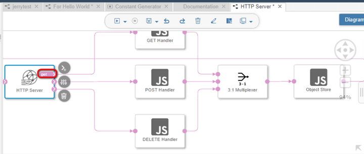 怎樣進(jìn)行SAP Data Intelligence Graph json源代碼的結(jié)構(gòu)分析