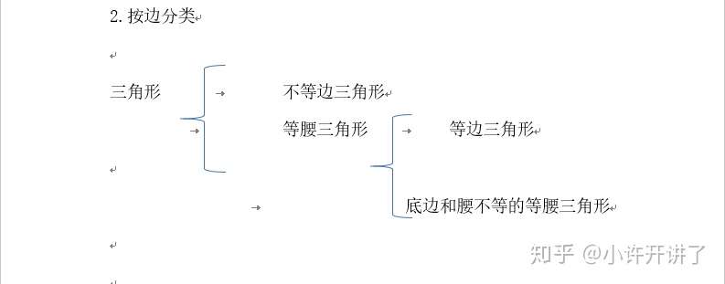 中学生初中数学三角形多边形知识汇总 知乎