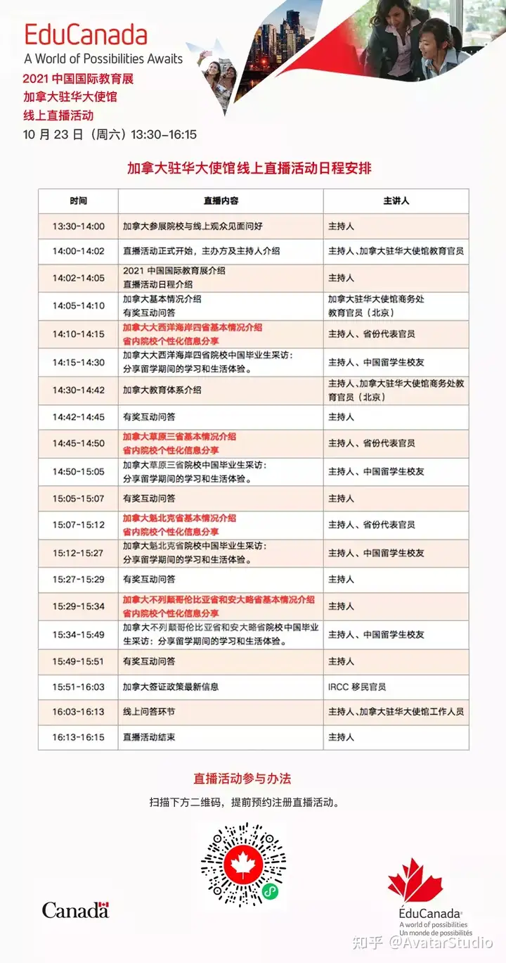 学会了吗（2021国际学校择校展会）2021年教育机构展会，(图3)