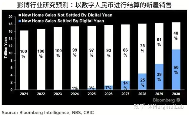 硬核推荐（中国的房产交易可能会采用什么方式）中国的房产交易可能会采用什么，(图9)