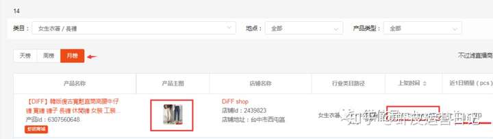 shopee数据:新手做虾皮,如何通过数据来分析确定选品