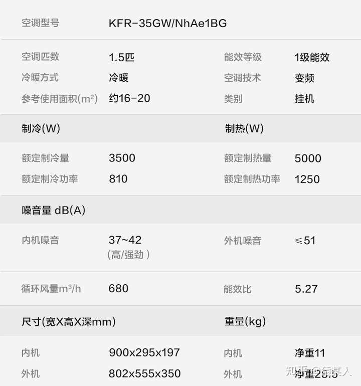 格力空調雲恬與天麗如何選擇? - 知乎