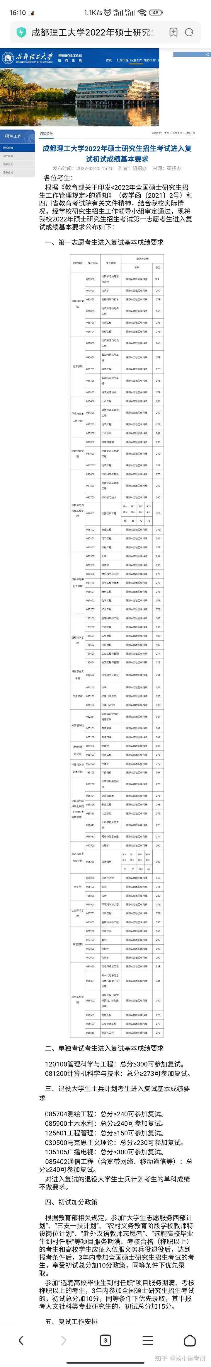 成都理工大学2022考研复试线校线(成都理工大学考研复试线什么时候出来)