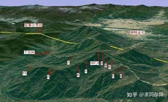 小说都不敢这么写系列2 特等功臣风采 知乎