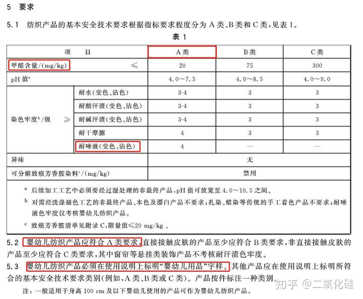 衣服安全等级_衣服安全等级其他什么意思-第1张图片-潮百科