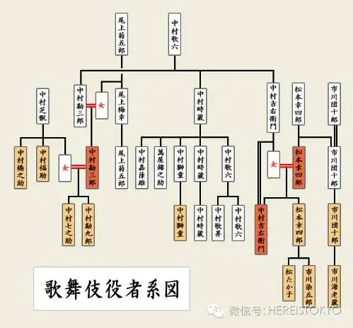 最美女主播与名门浪荡子 从不被祝福到全日本落泪 知乎