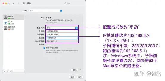 瞎折腾 | 软路由简易组网方式