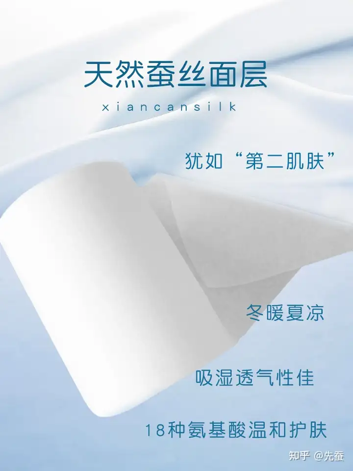 什么是蚕丝非织造布? 第2张 什么是蚕丝非织造布? 第2张