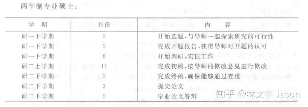 船舶金融法の諸相 : 堀龍兒先生古稀祝賀論文集 - 健康/医学