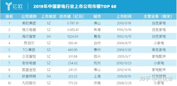 電熱水壺什么品牌好？2022年電熱水壺—燒水壺推薦與選購(gòu)指南