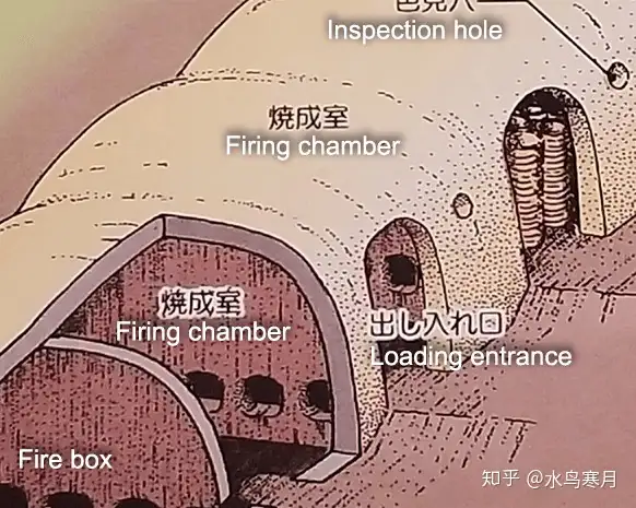 柴烧•柴窑的种类——5 登窯(融通窯)/登窑(阶级窑) - 知乎