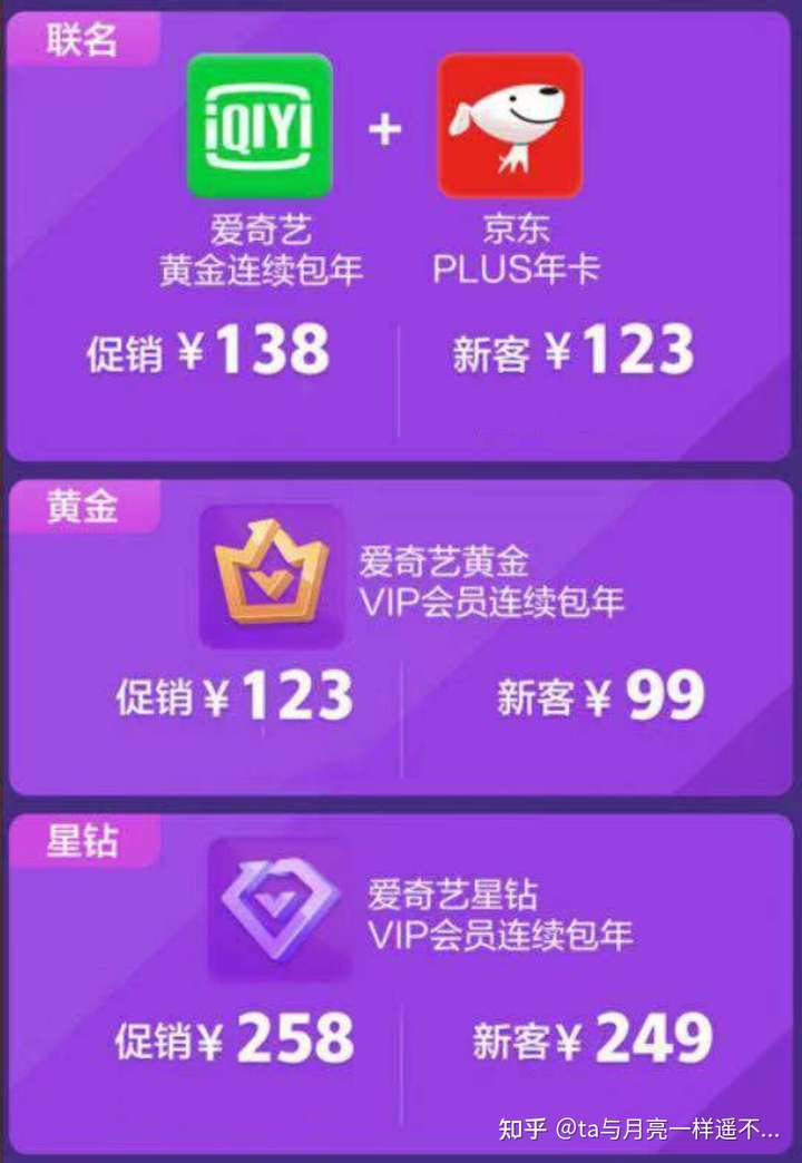 京东联合会员购买有优惠吗多少钱啊一年