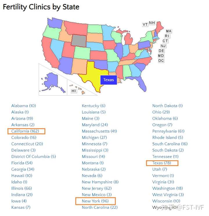 怎么选择ivf诊所 手把手教你看懂美国试管婴儿的成功率 求职招聘