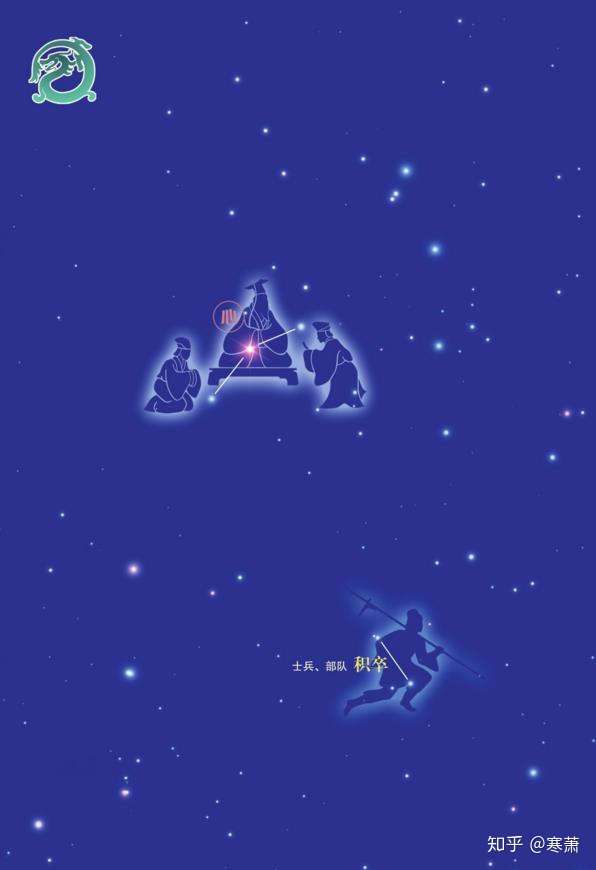 中国古代星官 十 知乎