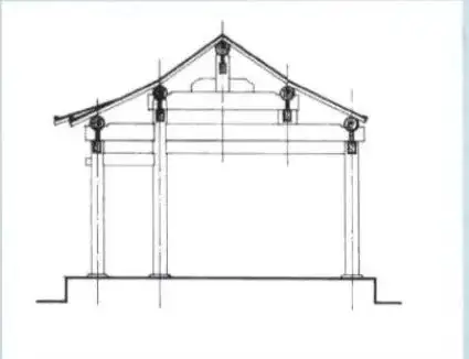 大木大式建筑和大木小式建筑
