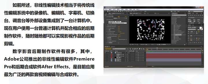 Premiere CS6安装文件