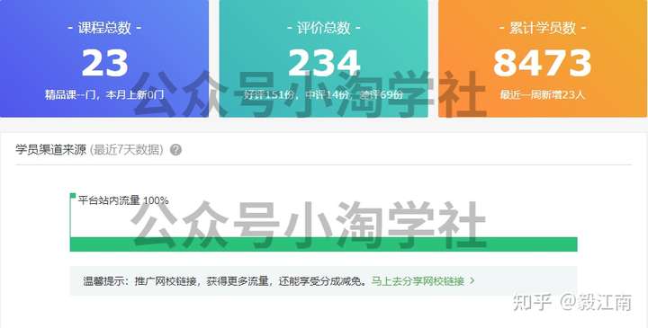 网易云课堂发布课程能赚钱吗(网易云课堂怎么盈利)插图5188项目网-优质网赚项目与精品VIP课程免费分享平台 网易云课堂发布课程能赚钱吗(网易云课堂怎么盈利)插图5188项目网-优质网赚项目与精品VIP课程免费分享平台