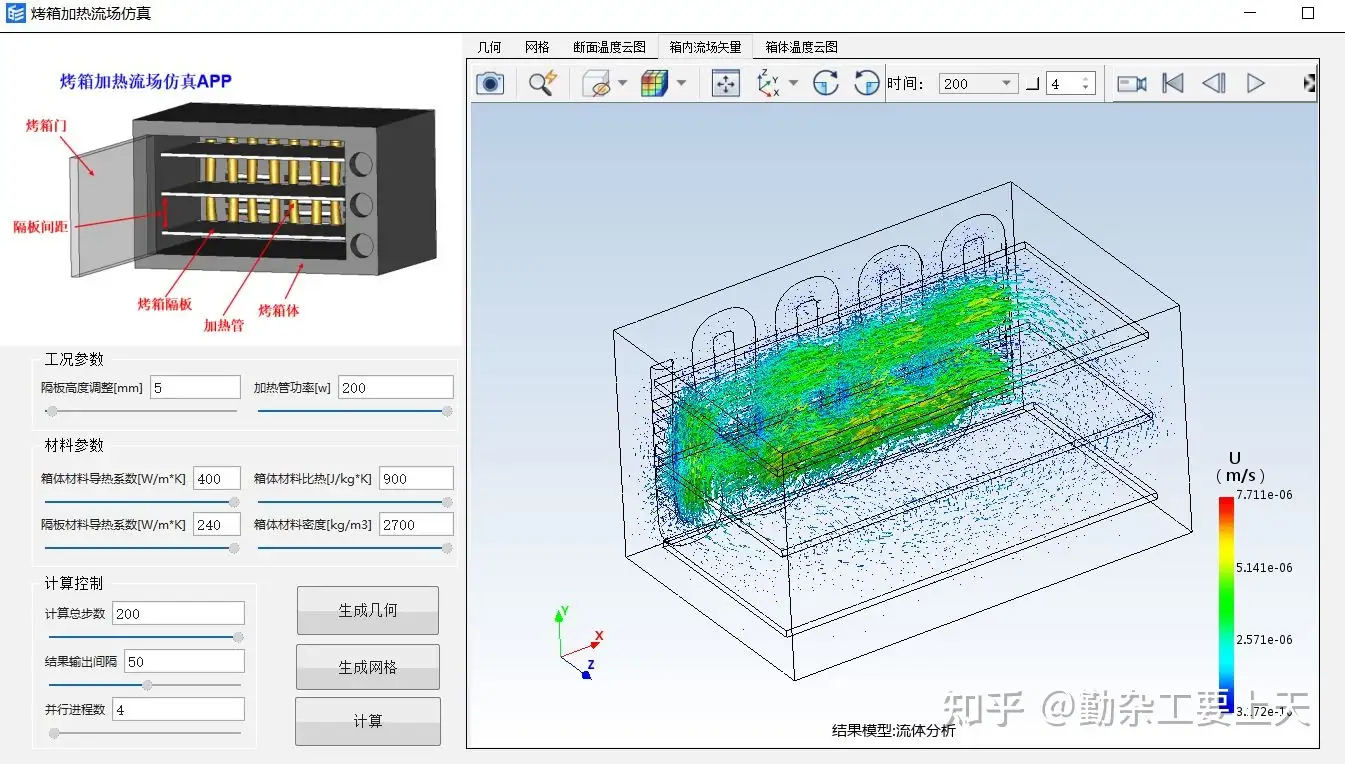 烤箱加热流场仿真分析APP
的图4