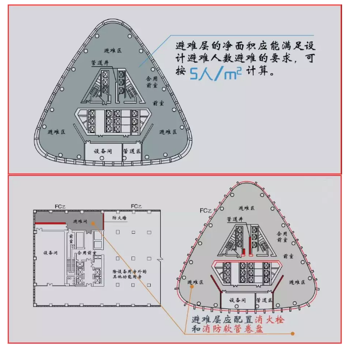 高层建筑中必备的避难层究竟什么样 知乎