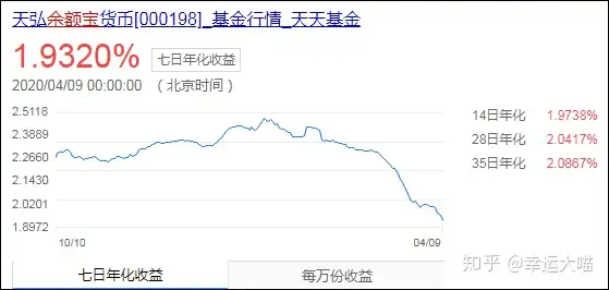 满满干货（余额宝非遗挂画）余额宝不能随便存钱了 第2张