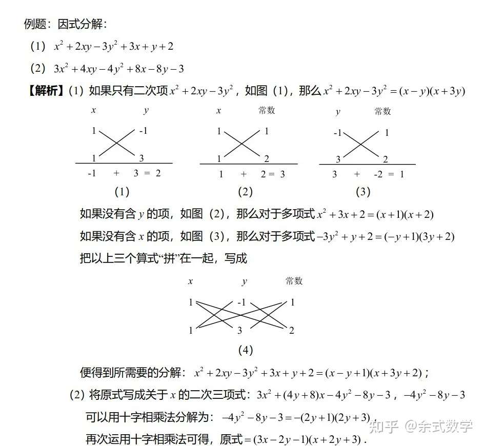 因式分解技巧 看这一篇文章就够了 知乎