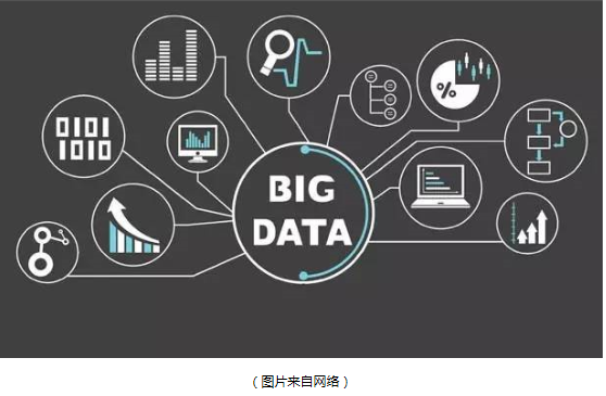 重庆大数据公司   重庆大数据分析公司 大数据公司 重庆大数据