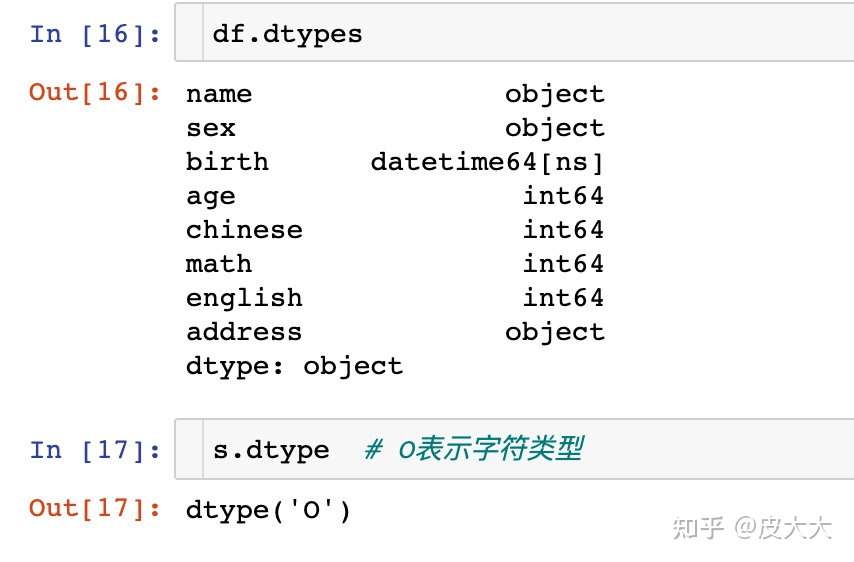 数据处理基石 Pandas数据探索 知乎
