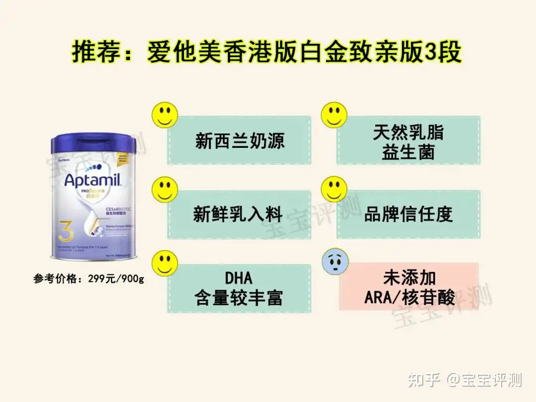 51款海外版3段奶粉横评（2022版）：哪些性价比较高？ - 知乎