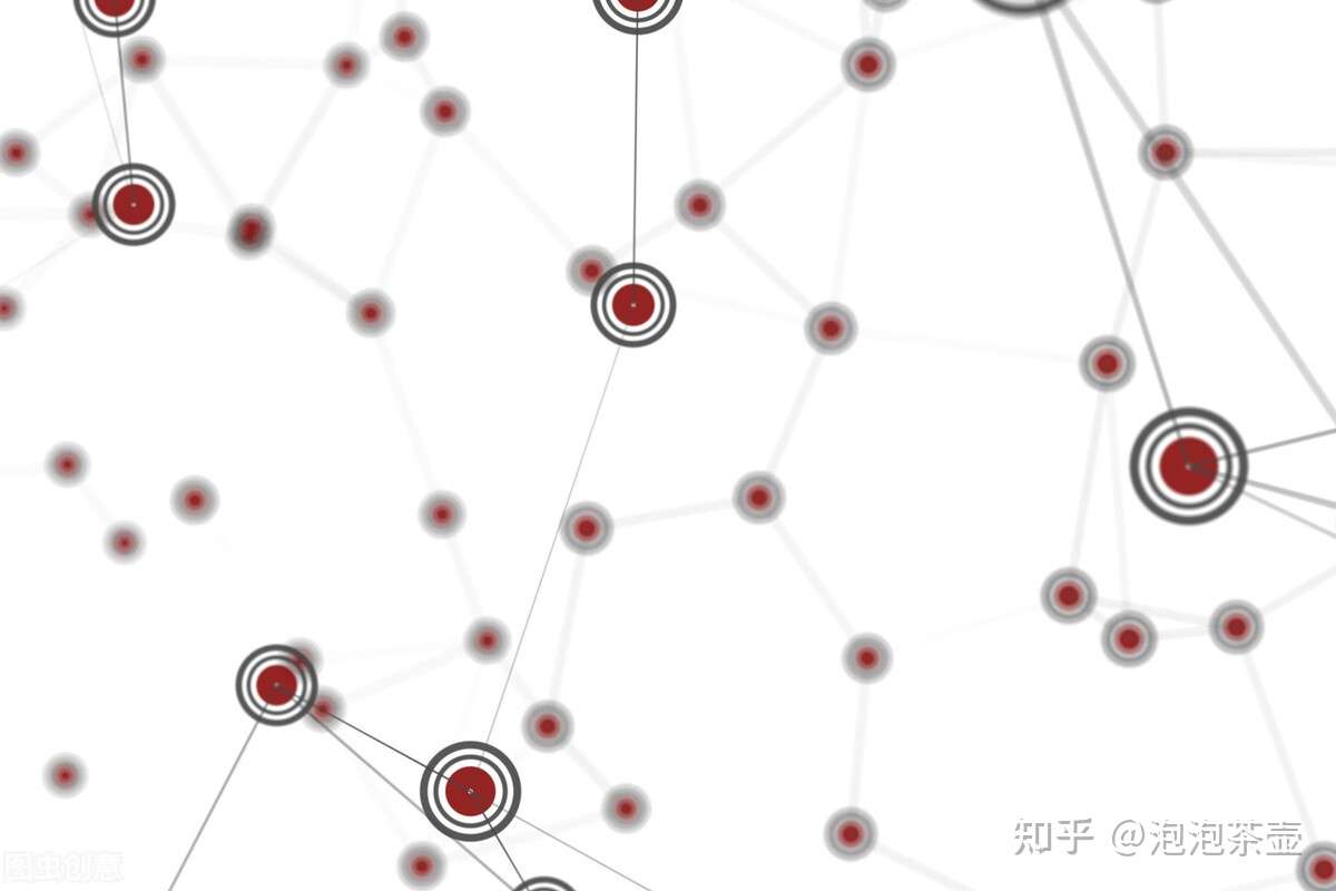 高中生物 计算题必背公式大全 背完直接用 弯道超车就靠它 知乎