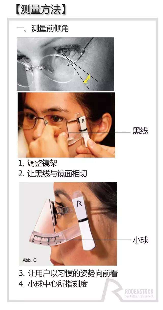 新眼镜佩戴不适应,是否是前倾角的问题?