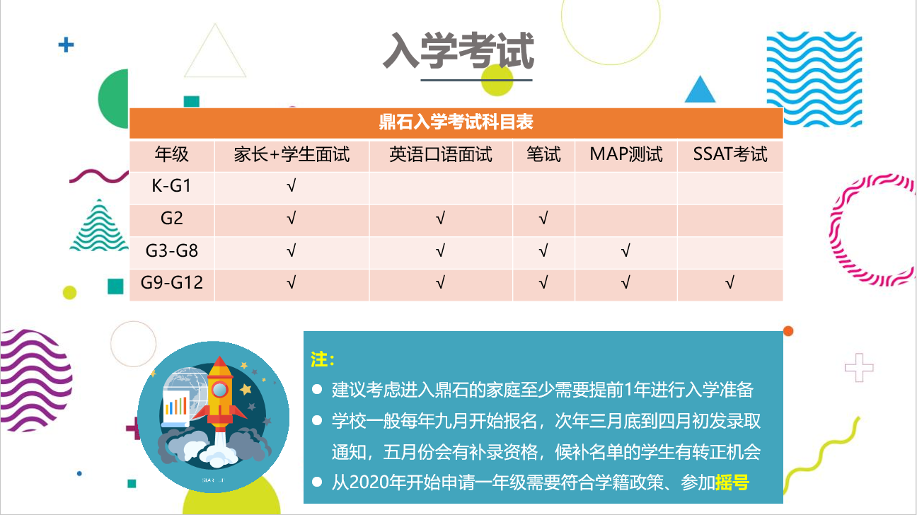 各种政策来袭 鼎石该如何接招 知乎