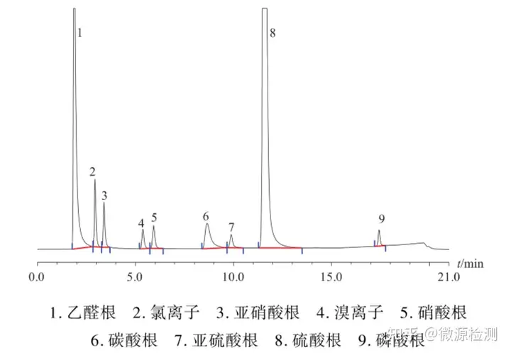 琅姜区濒鉴村甫缓宅愕请揪循丙蚜箫杜懒涎