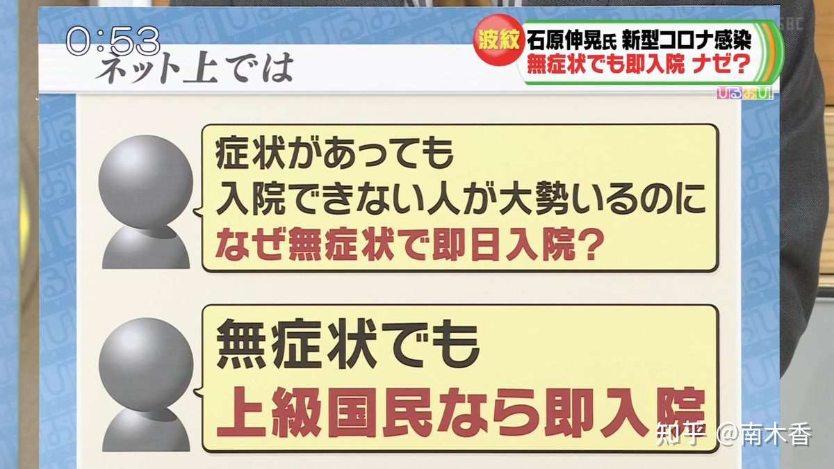 这也是日本 普通人在家等床位 上等人无症状也立即住院 知乎