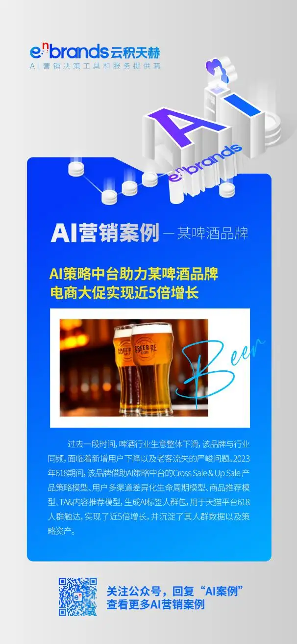 AI营销案例 | AI策略中台助力某啤酒品牌电商大促实现近5倍增长