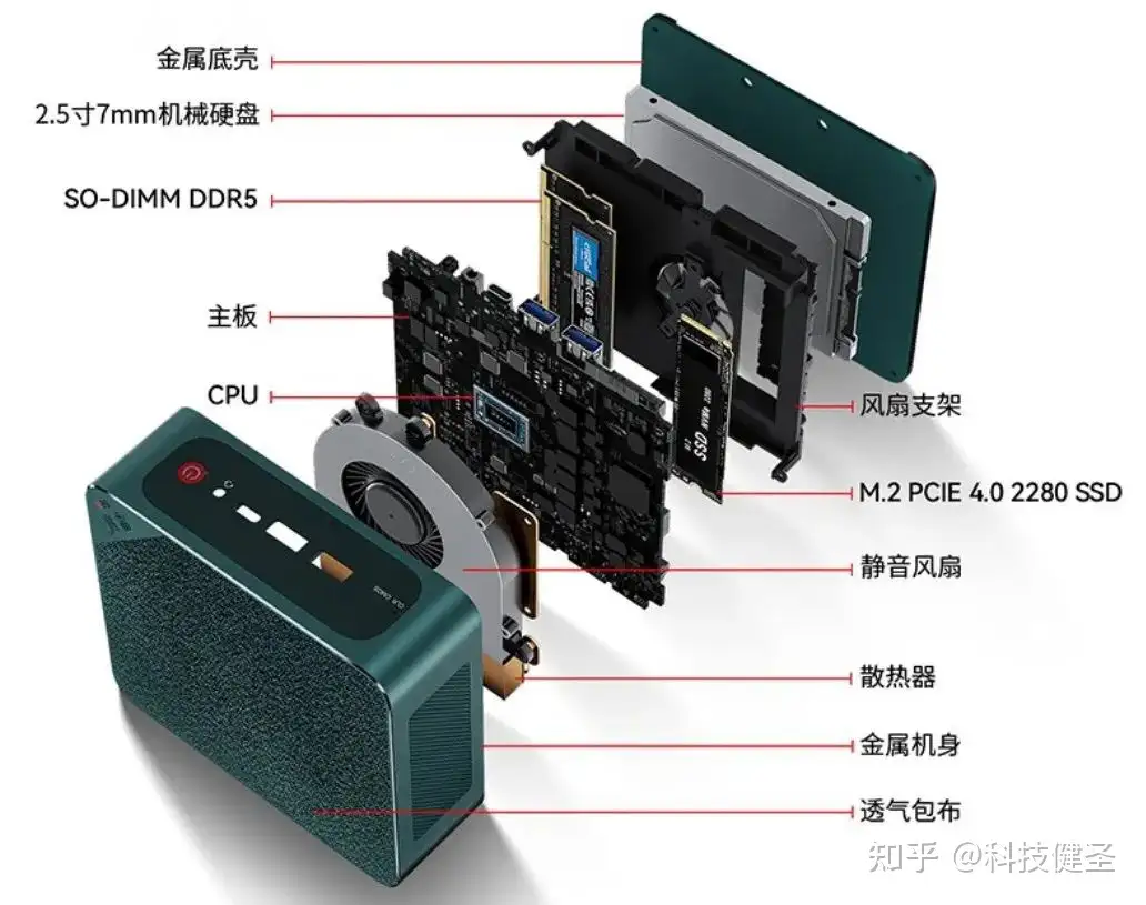 魅力的な価格 小型PC デスクトップ型PC - amdoaxaca.org