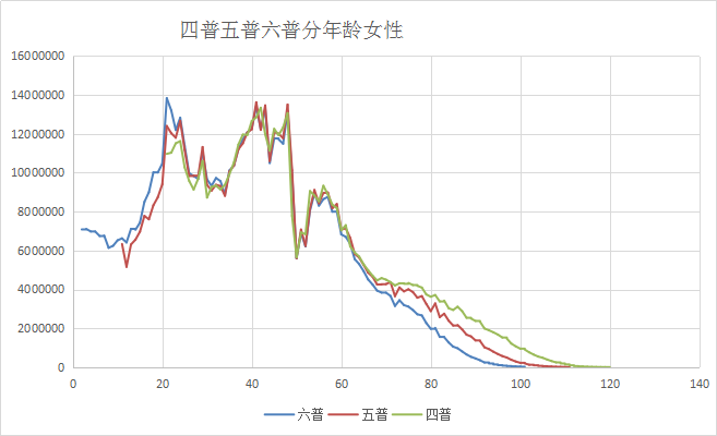 国家怎么处理未来光棍(国家对光棍现象如何解决)