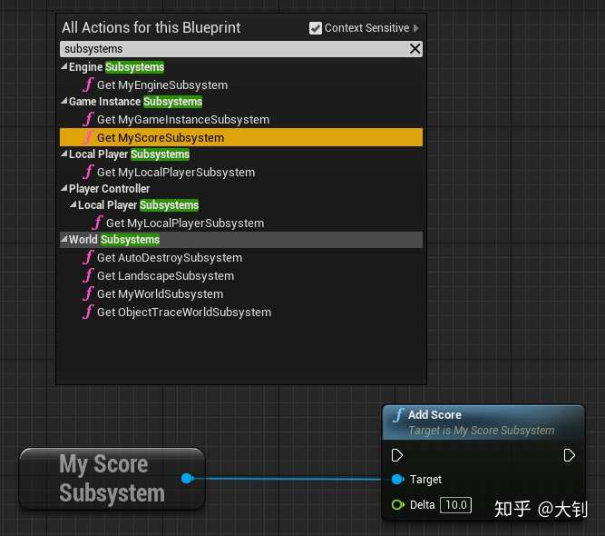 UE4 Subsystems第2张