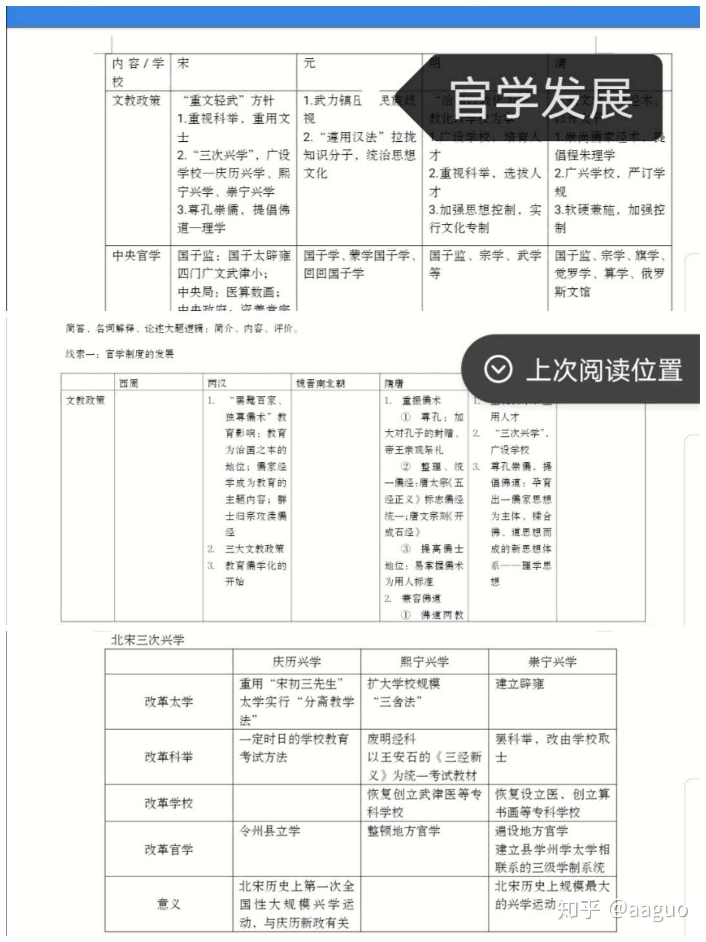 勤思考研故事 浙师大学前教育学311教育学考研备考笔记 知乎