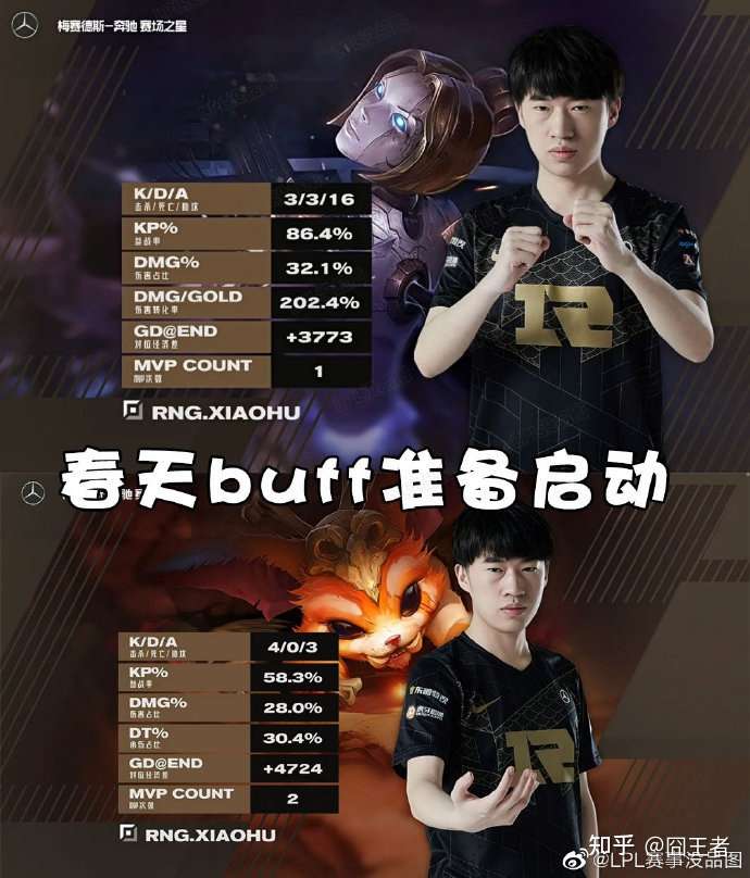 今晚的rng,可以大声说一句"剑来!