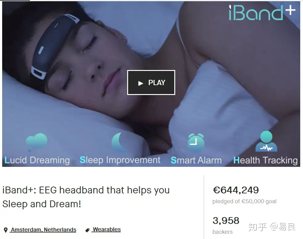 iBand +睡眠と夢の質をあげる EEGヘッドバンド 【睡眠・明晰夢誘導