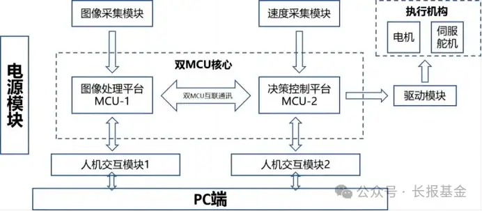v2-1080c4fef6a648cf5bccd77ec537d8dc_1440w.webp