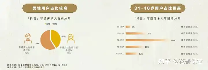 邵波非遗（邵波简介） 第8张