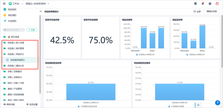 软件采购,采购管理软件,选择采购管理系统